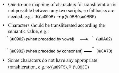 Problems in Inter-Indic Transliteration LETTER VOCALIC R is not in Tamil script nor in the Tamil block of Unicode, so when DEVANAGARI LETTER VOCALIC R is transliterated the transliteration is mapped