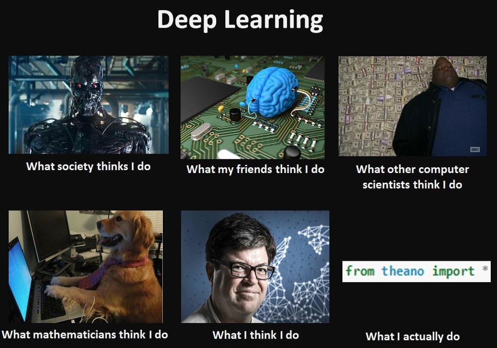 Deep Learning Image