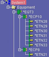 Note: V5 catalog families can be associated to physical equipment and connector types. For information on how to do so, see the Electrical Library User's Guide.