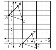 Use the diagram for Exercises 71 and 72 71 72 73 74 Name the vector and write its component form 75 What is the component form of the vector that describes the translation of a point P(6, -3) to P