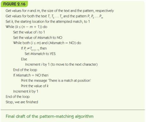 Pattern Matching (continued) Best case example: pattern = xyz text = aaaaaaaaaaaaaaa At each step, compare x to a and then move on Θ(n)
