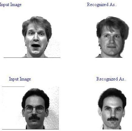 Face recognition result for wink face position Face recogntition result for left ligt