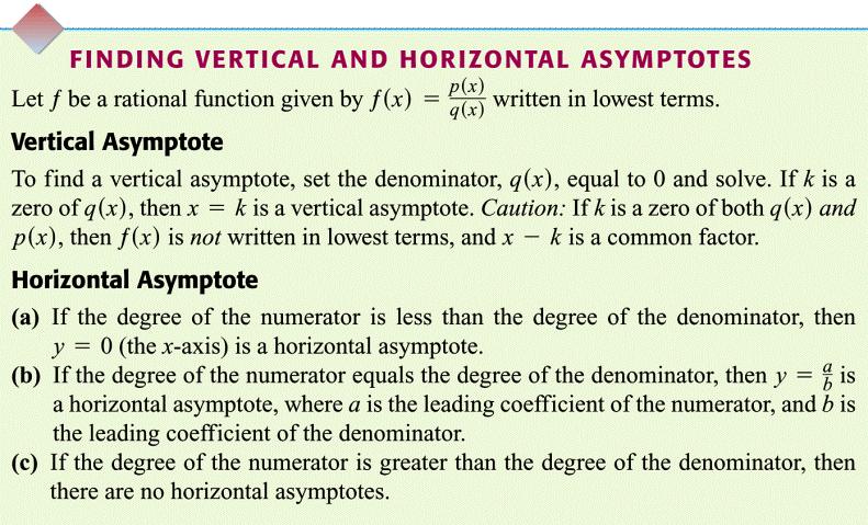How to Find Vertical and Horizontal Asymptotes?
