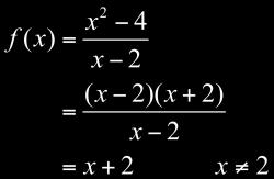 Examples (Cont.) For each rational function, determine any horizontal or vertical a) b) c) (Cont.