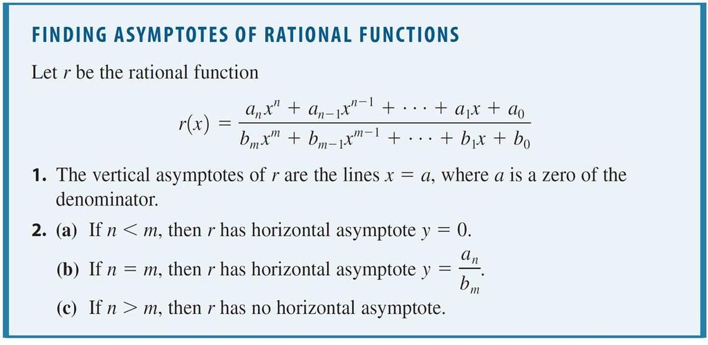 Asymptotes of Rational Functions The following box