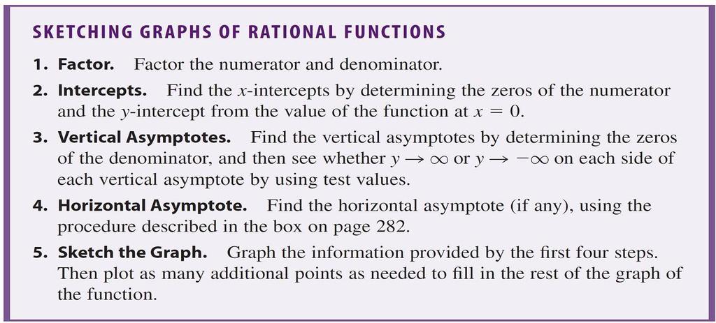 Graphing Rational Functions We have seen that asymptotes are important when graphing rational