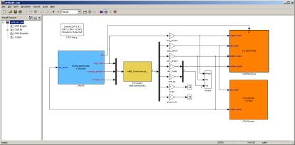 Process Import C-code or Co-Simulation FTS