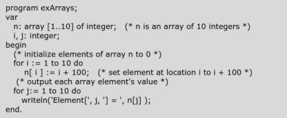 subscripts allowed packed arrays store data,