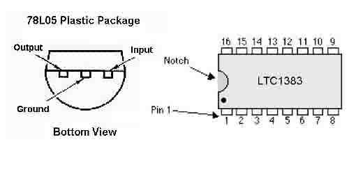 _ DB9 Serial Port Connections The DB9 serial port pin 2 is the RxD and is applied to the LTC1383 pin 14 The DB9 serial port pin 3 is the TxD and is applied to the LTC1383 pin 13 The DB9 serial port