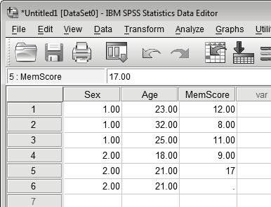 38 SPSS for psychologists SECTION 3: ENTERING DATA A first data entry exercise As a data entry exercise, we will enter the data from a very simple study in which we have recorded the sex (coded as 1