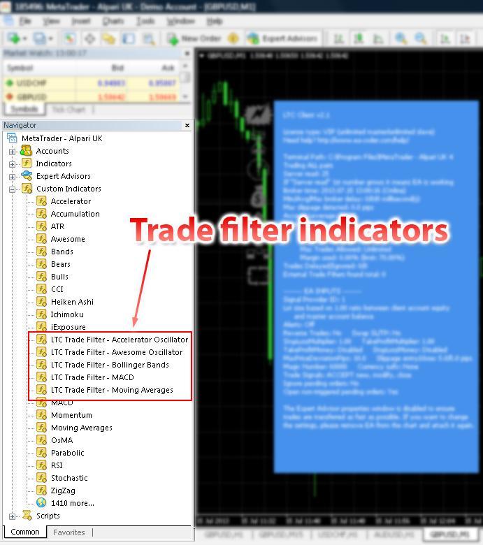 Indicators in the Navigator window. Their name usually starts with the LTC Trade Filter - X where X is the name of the indicator the filter is added into.
