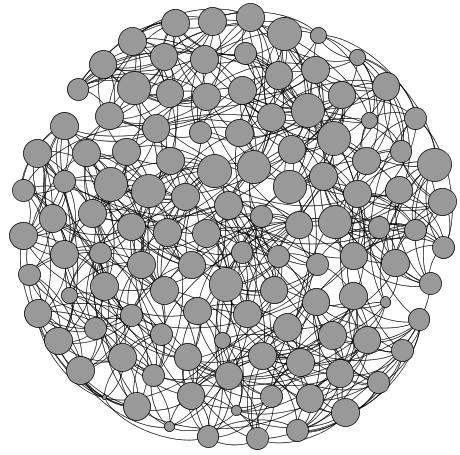 US Football 000 Network This is a network of 5 football teams (nodes) that competed in the Fall 000