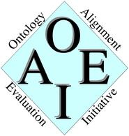 OAEI - Ontology Alignment Evaluation Initiative Since 2004 OAEI organises evaluation campaigns aiming at evaluating ontology matching