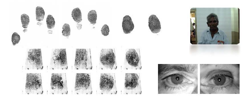 World s Largest Biometric ID System ~900M unique 12-digit IDs issued (Oct. 2015) out of 1.
