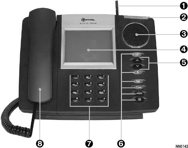 ABOUT THE 5235 IP Phone The Mitel 5235 IP Phone is a full-feature enterprise-class telephone that provides voice communication over an IP network.