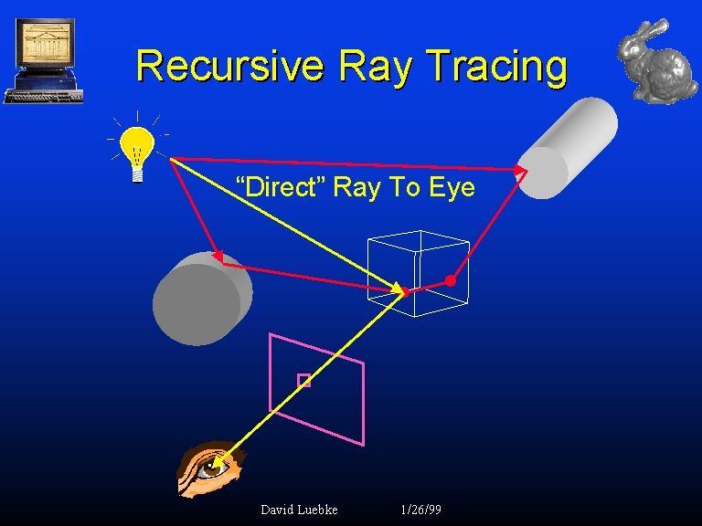 Recursive Ray-tracing How to detect other tracing paths in red color?
