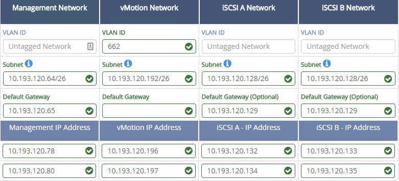 This allocation requires the VLAN for the management network to be configured as the native VLAN on these trunk ports. This management VLAN on as is configured on the 1GbE ports. Dedicated.