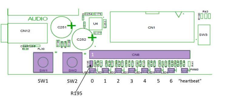 Public Imagination Technologies 17. LEDs & Switches Ci40 supports on-board and external LEDs and switches. Figure 13 LEDs and switches 17.1. On-board LEDs Ci40 has 8 on-board indicator LEDs.