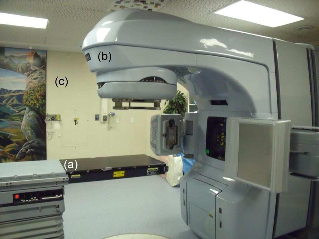 linac isocentre. The virtual object on the monitor would therefore shift in unison with the couch.