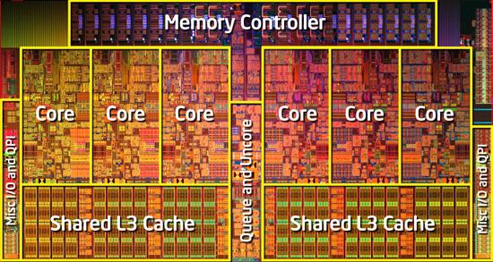 44 Cache Example Intel Core i7 980x High- end 6 core processor with a
