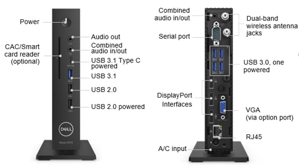 CLIENT Ports and slots - Wyse 5070