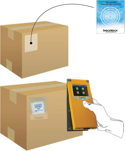 To read a TrekView tag through a package: With a TrekView Handheld Reader (HHR), TrekView tags can be downloaded and turned off/on through a shipping container that does not contain metal components.