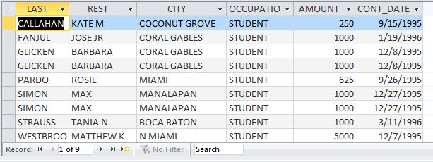 FINDING RECORDS USING NOT Let s say you wanted to find all the students who lived outside Palm Beach.