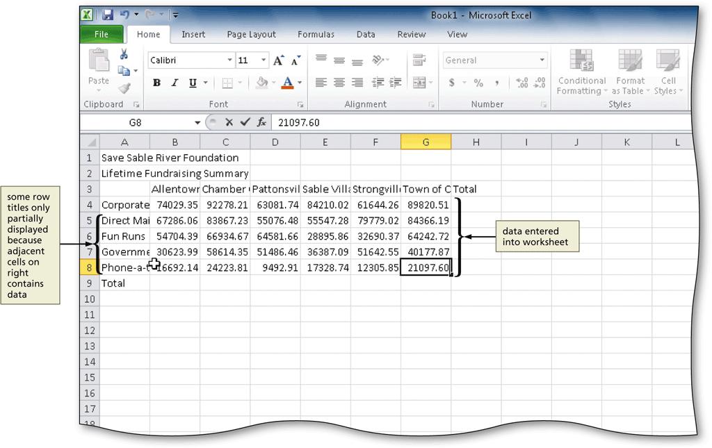 Entering Numbers In Excel, you can enter numbers in Excel to represent amounts If a cell entry contains any other