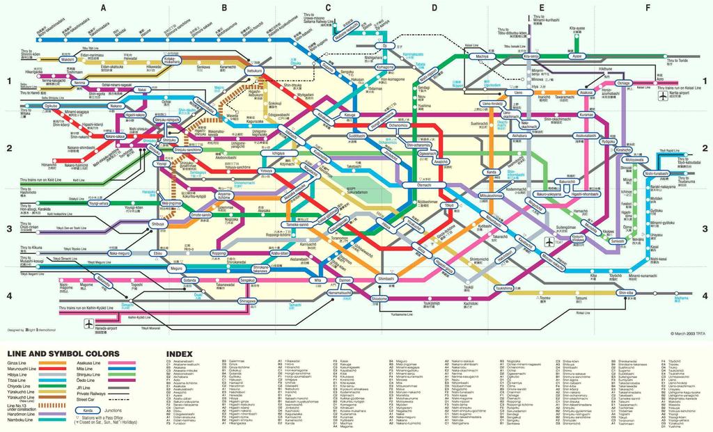 examples: railway networks