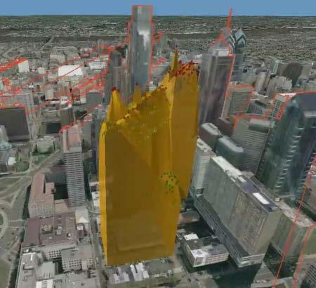 / storage updates 3D City Analyses Visibility