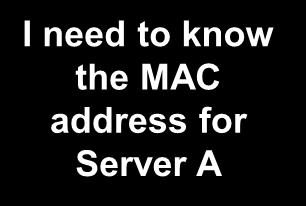 Performance Issues I need to know the MAC address for Server A ARP ARP ARP ARP ARP ARP ARP ARP ARP ARP ARP ARP ARP ARP ARP ARP ARP ARP ARP ARP ARP ARP ARP ARP ARP ARP ARP ARP ARP ARP ARP ARP ARP ARP