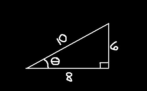 Page 4 Math 163 Trigonometry Then we note that for this θ, the opposite side is 3 and the adjacent side is 4. So, sin cos tan opp hyp adj hyp opp adj What happens if we look at the following triangle?