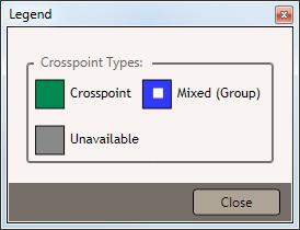 A legend is provided to explain the different types of cross-points seen on the matrix. Mixed, or group, crosspoints involve more than one input and/or more than one output.