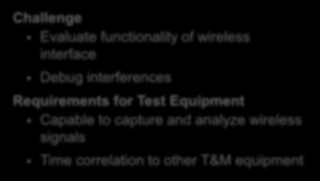 Test Challenges #3 Wireless Interfaces Challenge Evaluate