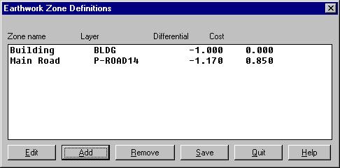 Pull-Down Menu Location: Site Prerequisite: None Keyboard Command: zones File Name: \lsp\zones.lsp, \lsp\contour4.