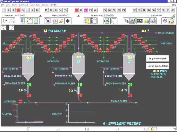 Live Demo Modified Logic Filter B Sequence Logic Runs in HSE FFBs Filter A Filter B Filter C Filter A 1 Filter B 4 Filter C Run in DeltaV Run in HSE FFBs Run in DeltaV 2 1 3 4 DeltaV Commands Smar