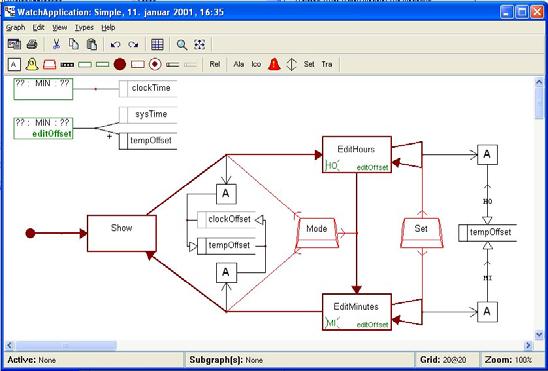 MetaEdit+ MetaEdit+ follows the given method definition and automatically provides the developers with full CASE tool functionality: diagramming editors, browsers, generators, multi-user support, etc.