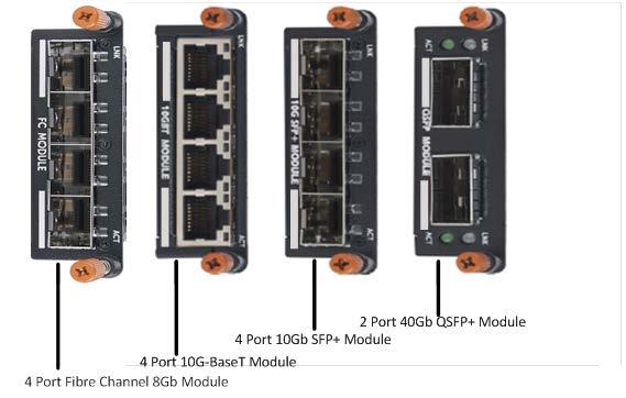 1.1 Flex IO Expansion Modules (External Ports) The Dell I/O Modules will support a combination of Flex IO Modules.