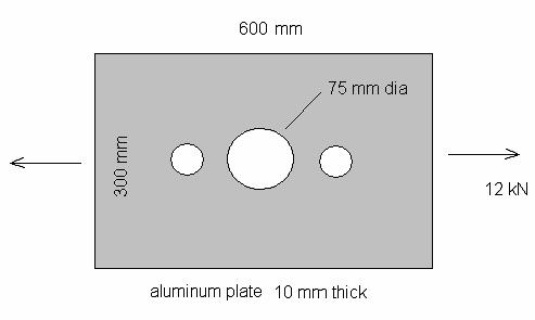 2-28 ANSYS Tutorial 2-3 An aluminum square 10 inches on a side has a 5-inch diameter hole at the center. The object is in a state of plane strain with an internal pressure of 1500 psi.