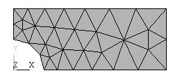 Create a mesh of triangular elements over the quadrant area. 9. Main Menu > Preprocessor > Meshing > Mesh > Areas > Free Pick the quadrant > OK Figure 2-12 Triangular element mesh.