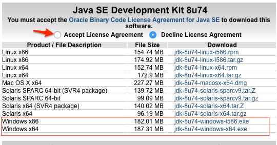 CS520 Setting Up the Programming Environment for Windows Suresh Kalathur 1. Java8 SDK Java8 SDK (Windows Users) For Windows users, download the Java8 SDK as shown below.