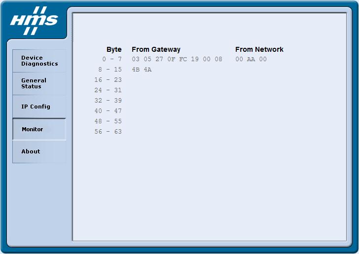 Verification 13 (14) 5 Verification 5.1 Monitor Page Open the internal web interface of the Anybus X-gateway EtherNet/IP interface and select the Monitor page.