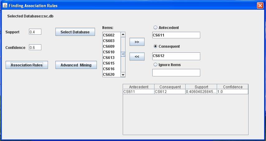 Figure 5 shows the screen shot of the tool to find the association rules.