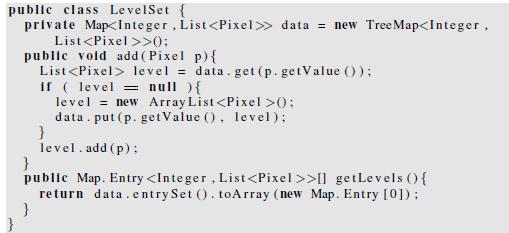 Level set Organizes the pixels in a grid by pixel value Associative array Between pixel value And list of