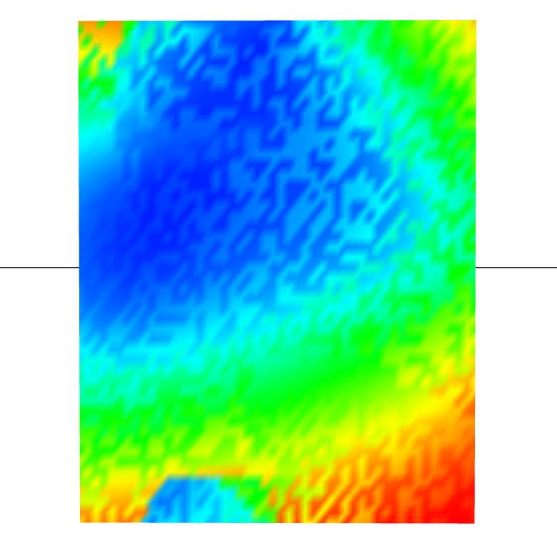 the smoothness visualizations (Fig 4).