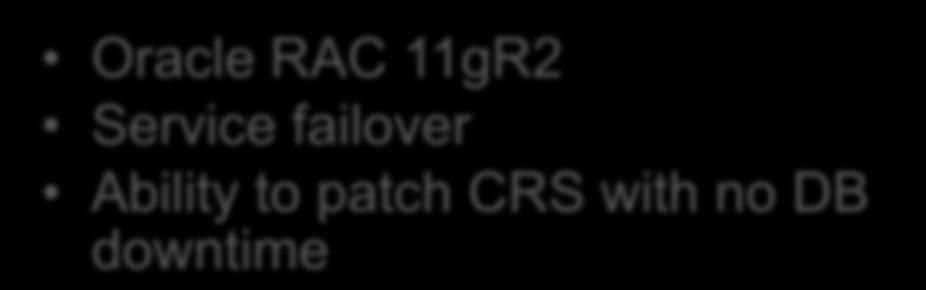Service failover Ability to patch CRS with no DB downtime