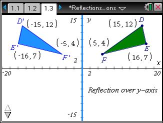 You may wish to have students explore less restrictive reflections and rotations using the constructions found on pages 3.1, 3.2, and 3.3 of the student TI-Nspire document.