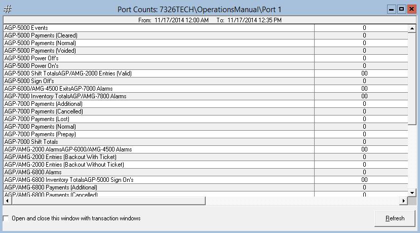 3.5.6 Setting the Port Counts Period The Port Counts Period option is responsible for viewing the activity counts occurring at the selected port during the selected time.