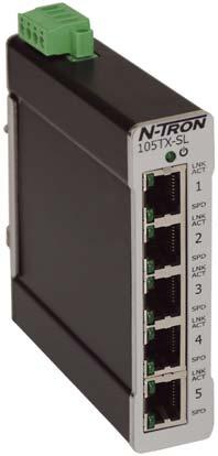 acquisition, control, and Ethernet I/O applications.