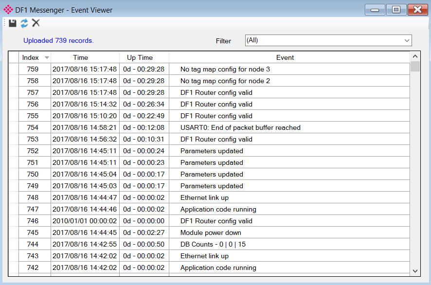Diagnostics 5.4. MODULE EVENT LOG The PLX51-DF1-MSG module logs various diagnostic records to an internal event log.